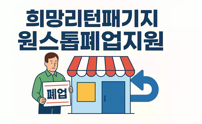 2025 희망리턴패키지 원스톱폐업지원 배너