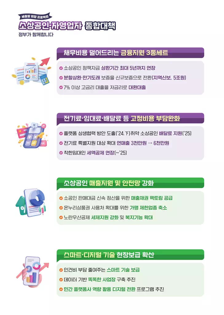 소상공인 정책자금 누리집