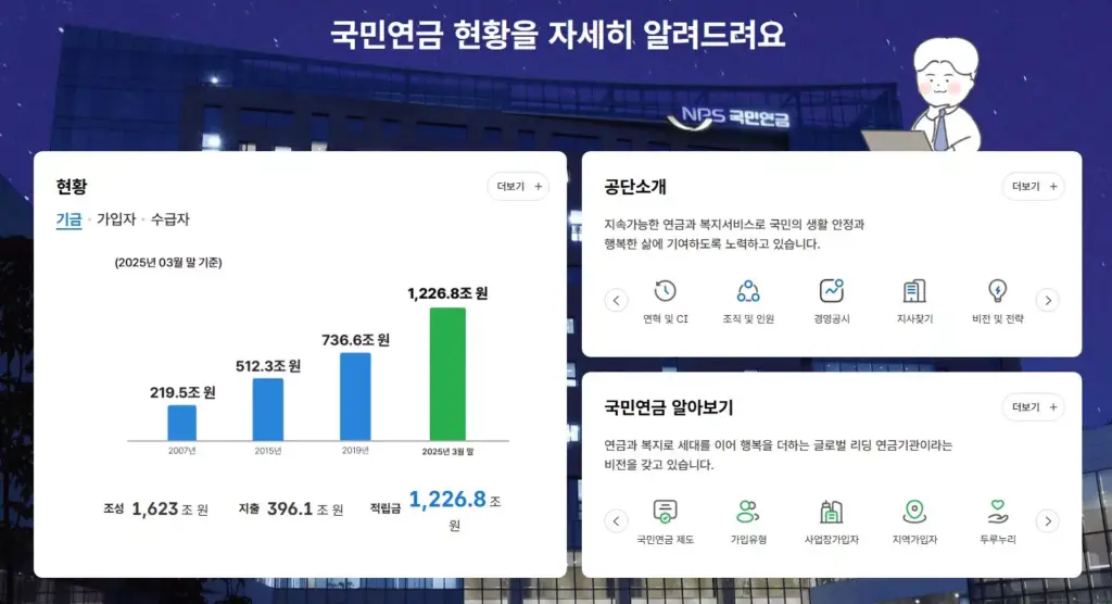 국민연금 납부액 계산