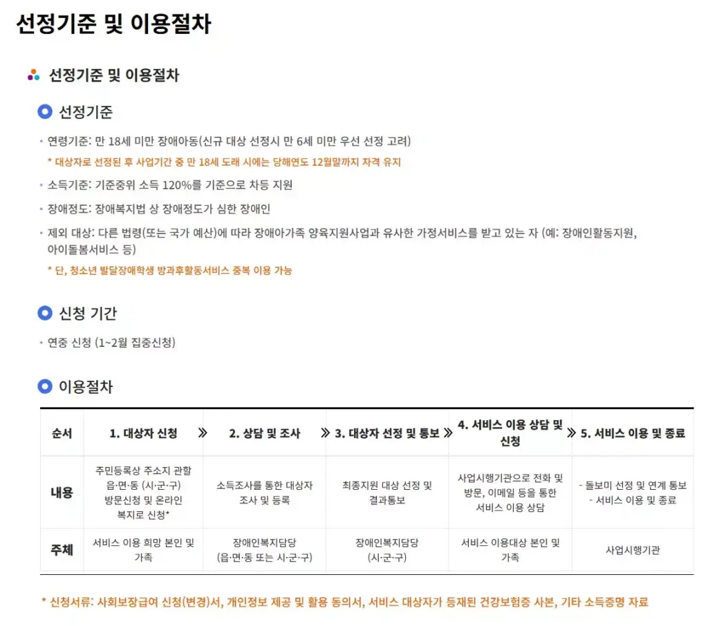 장애아동 돌보미