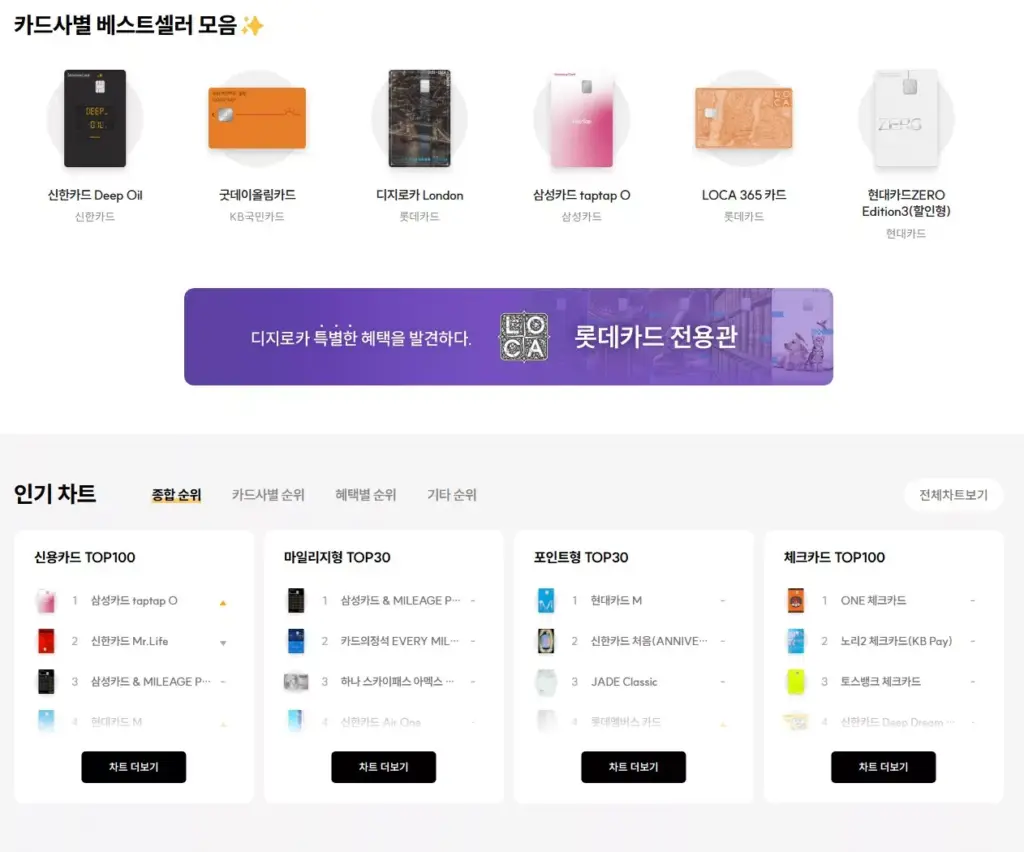 2025 카드고릴라 캐시백 이벤트 총정리 실시간 인기 카드 TOP 10 3 카드고릴라 캐시백