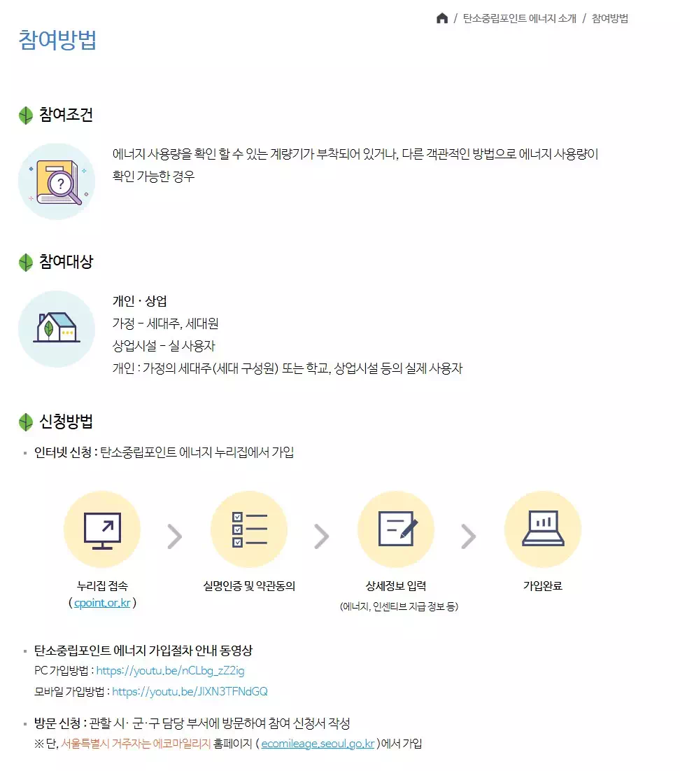 탄소중립 포인트제 홈페이지 사용 및 활용방법 A to Z왕초보도 5분 컷! 4 탄소중립 포인트제