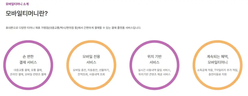 모바일 티머니 사용법