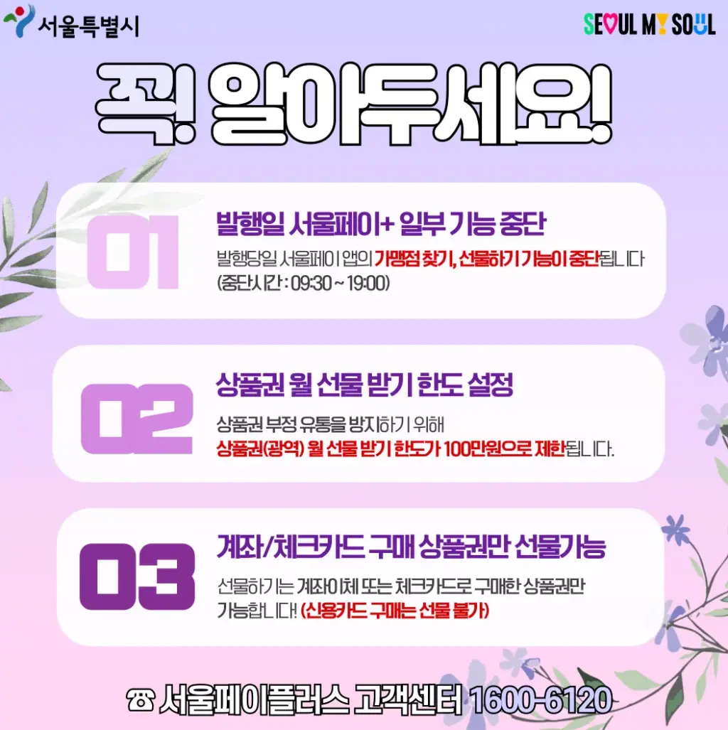 서울사랑상품권