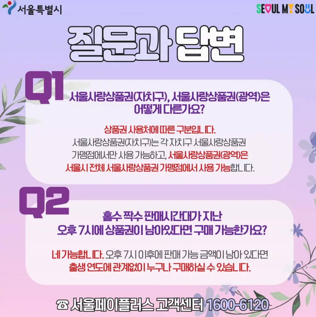 서울사랑상품권