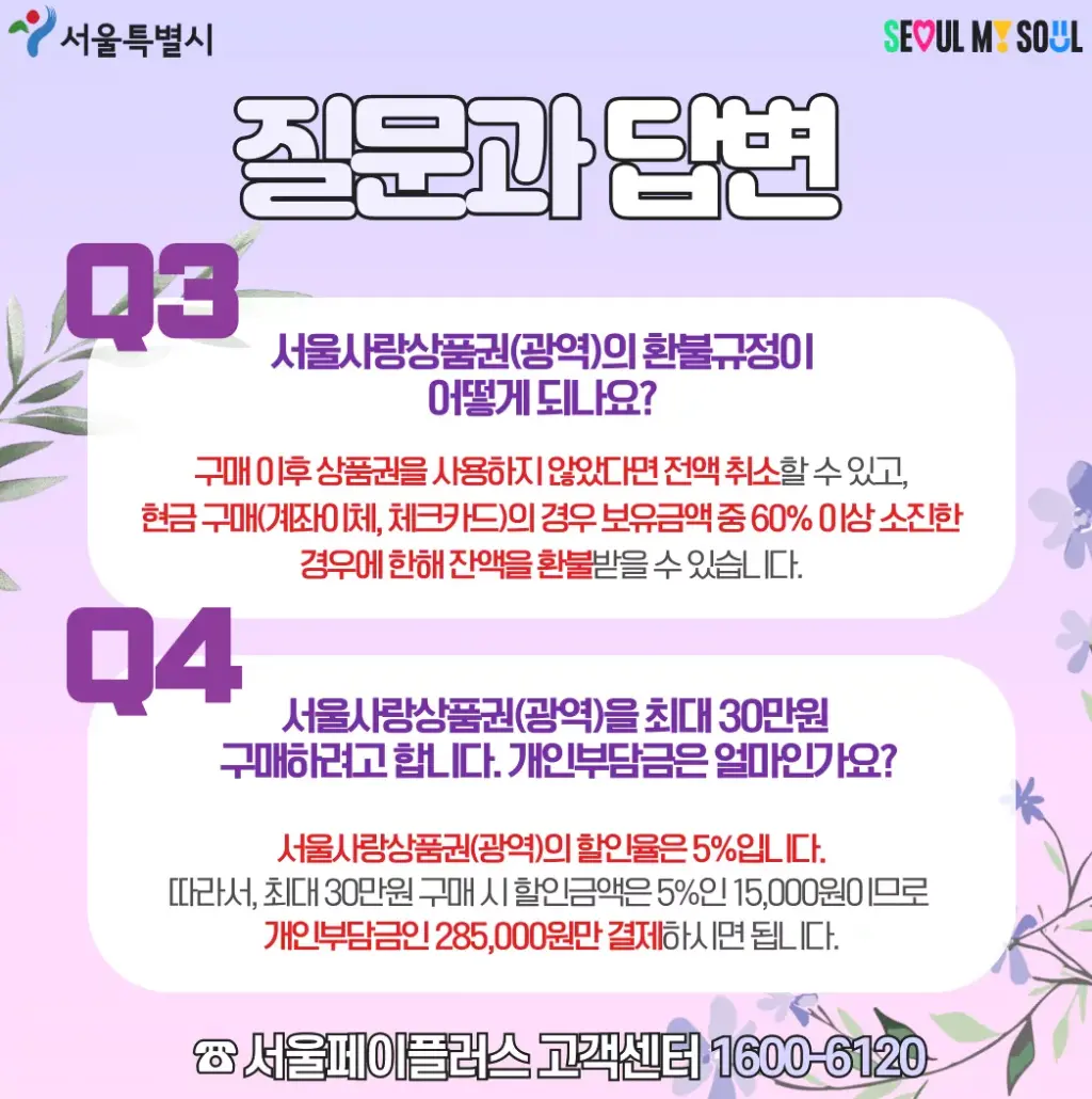 서울사랑상품권