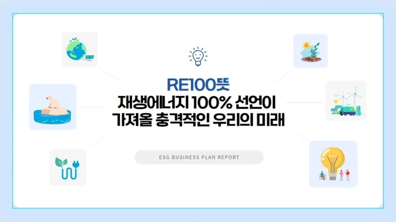 RE100뜻