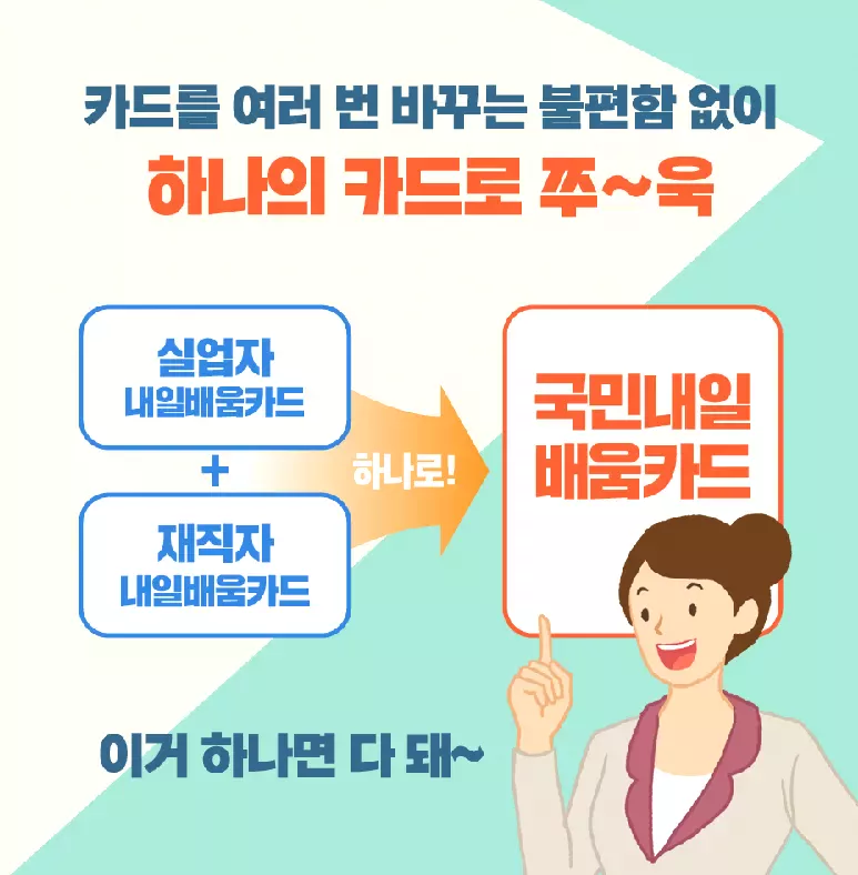 국민내일배움카드 신청, 자격, 사용 방법, 사용처A to Z! 2025년 최신판! 6 국민내일배움카드