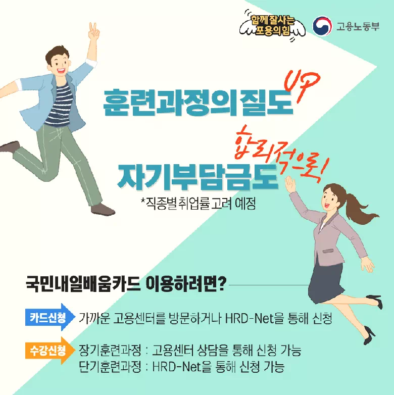 국민내일배움카드 신청, 자격, 사용 방법, 사용처A to Z! 2025년 최신판! 3 국민내일배움카드