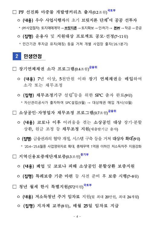 이재명 정부 발표!! 소상공인 빚탕감 조건, 신청, 대상, 신청방법 등 한눈에 정리 6 소상공인 빚탕감