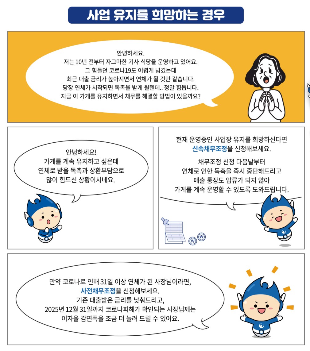 이재명 정부 발표!! 소상공인 빚탕감 조건, 신청, 대상, 신청방법 등 한눈에 정리 2 소상공인 빚탕감