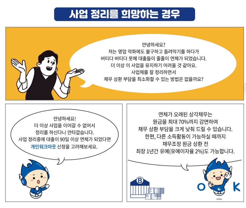 이재명 정부 발표!! 소상공인 빚탕감 조건, 신청, 대상, 신청방법 등 한눈에 정리 3 소상공인 빚탕감