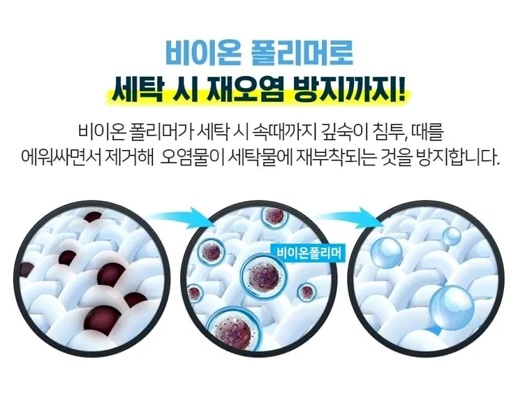 먹물지우는법